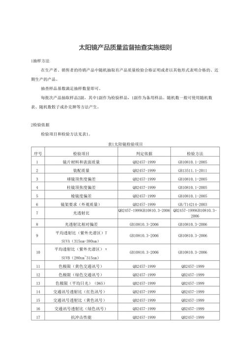 太阳镜产品质量监督抽查实施细则.docx