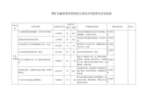 煤矿运输系统更换架线专项安全风险辨识评估标准.docx