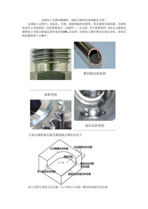 金属加工毛刺问题解析（成因与影响及高效解决方案）.docx