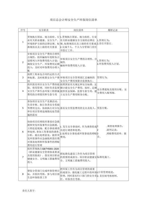 项目总会计师安全生产环保岗位清单.docx