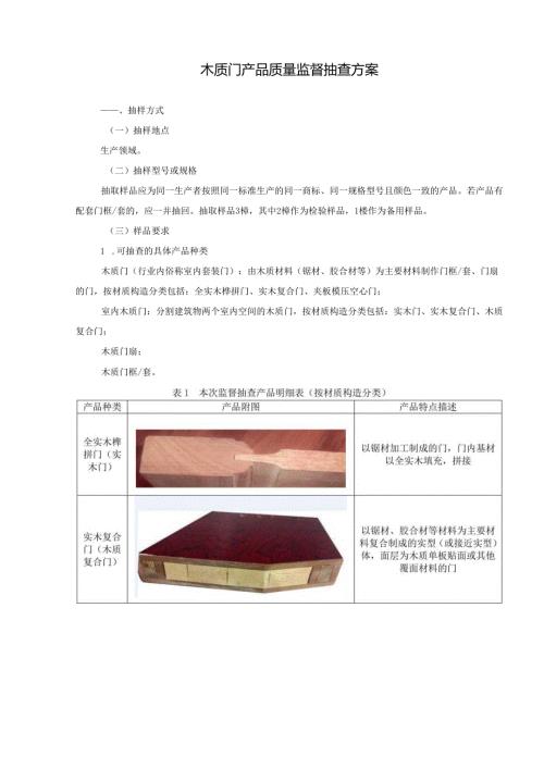 木质门产品质量监督抽查方案.docx