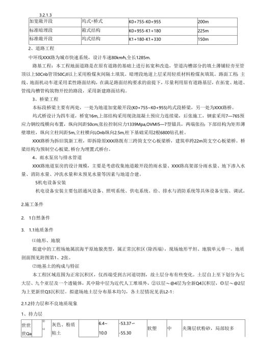 XXXX市中环线XXX路地道工程施工组织设计.docx