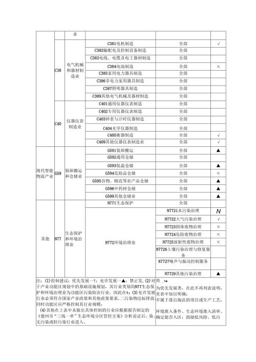 年产30万支齿条项目环评报告表.docx