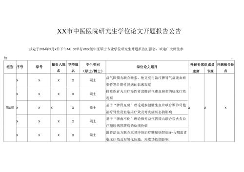 XX市中医医院研究生学位论文开题报告公告 （2025年）.docx
