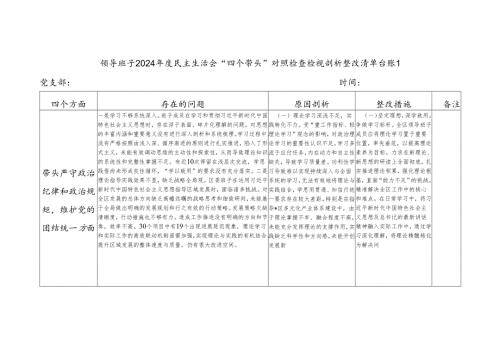 领导班子带头增强党性、严守纪律、砥砺作风方面对照四个带头检查检视剖析整改清单台账（2024年度民主生活会）.docx