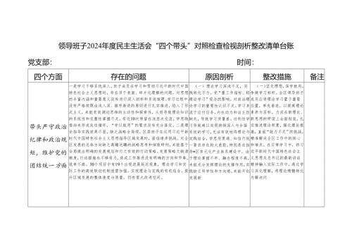 领导班子“四个带头”对照检查检视剖析整改清单台账（2024年度民主生活会）.docx