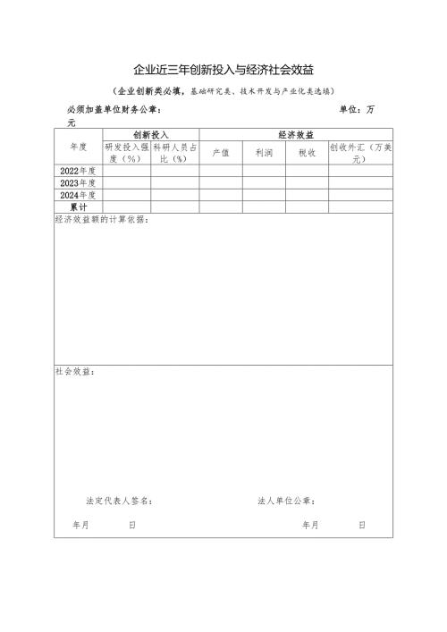 企业近三年创新投入与经济社会效益表.docx