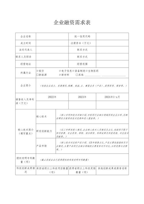 企业融资需求表.docx