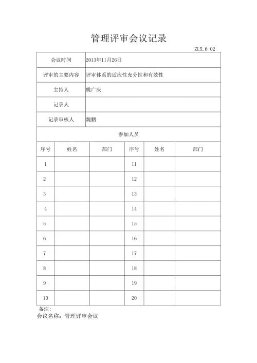 【体系管理】会议名称：管理评审会议记录.docx