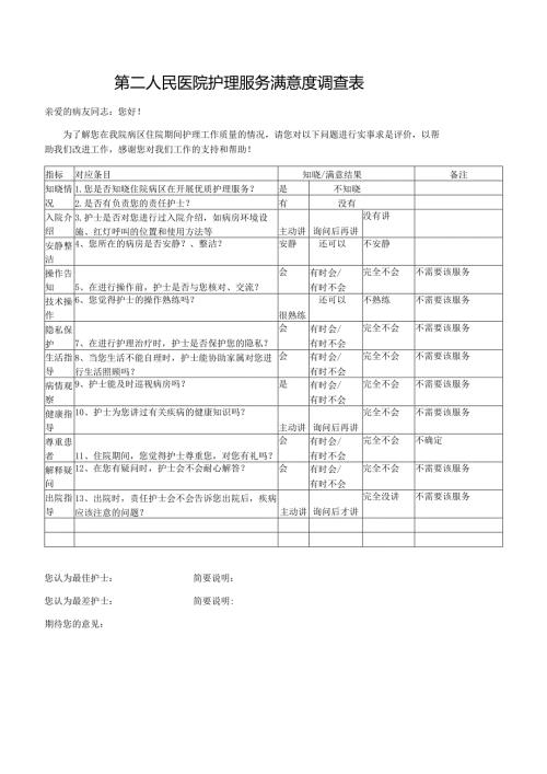 康定市第二人民医院护理服务满意度调查表文档.docx