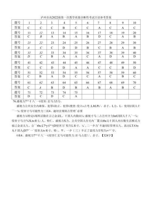 四川泸州高2022级第一次教学质量诊断性考试日语答案.docx