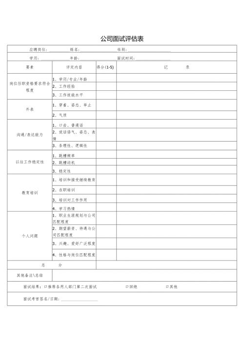 公司面试评估表.docx
