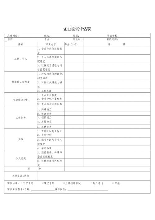 面试评估表.docx