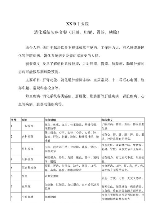 XX市中医院消化系统防癌套餐（肝脏、胆囊、胃肠、胰腺）（2024年）.docx