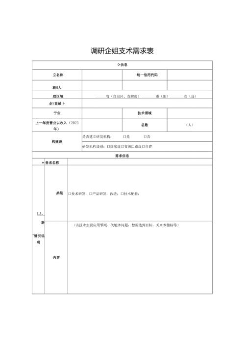 调研企业技术及人才需求表.docx