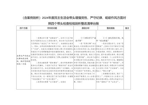 （含案例剖析）2024年度民主生活会带头增强党性、严守纪律、砥砺作风方面对照四个带头检查检视剖析整改清单台账.docx