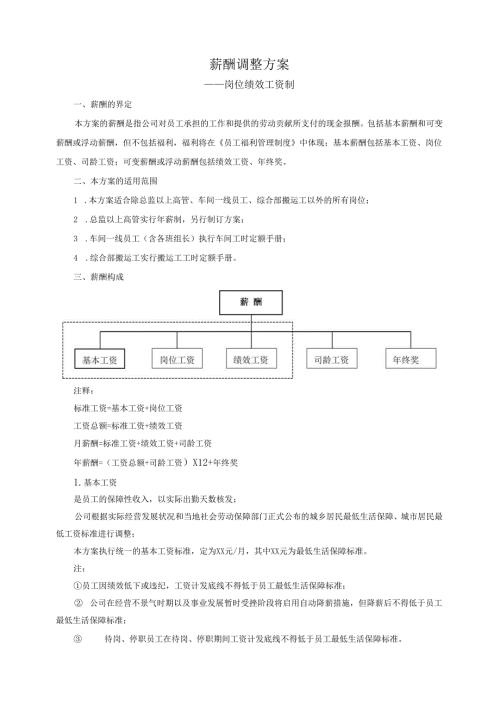公司薪酬调整方案（岗位绩效工资制）.docx
