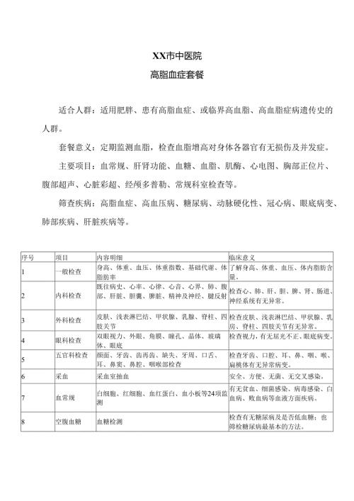 XX市中医院高脂血症套餐（2024年）.docx