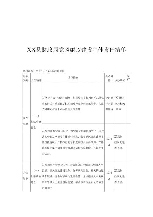 XX县财政局党风廉政建设主体责任清单.docx