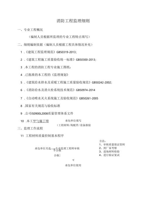 消防工程监理实施工作细则.docx