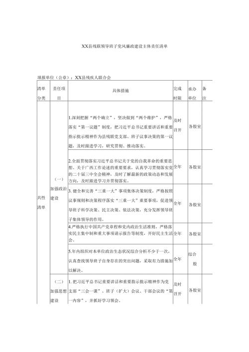 XX县残联领导班子党风廉政建设主体责任清单.docx