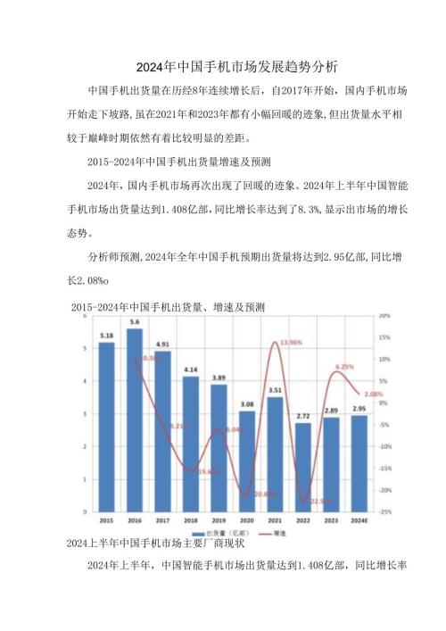 2024年中国手机市场发展趋势分析.docx