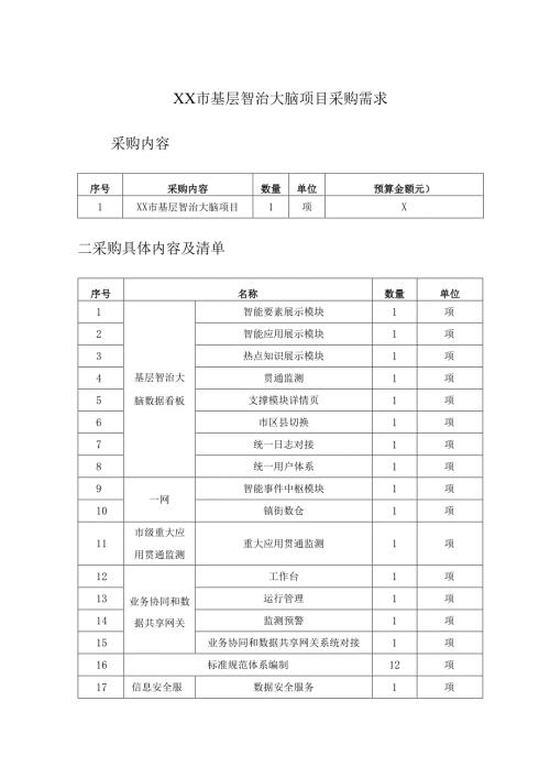 XX市基层智治大脑项目采购需求.docx