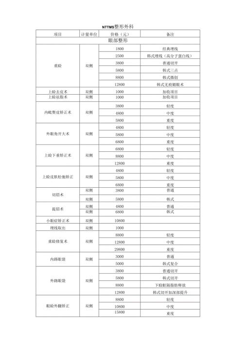 医美整形医院基础项目价格体系表.docx