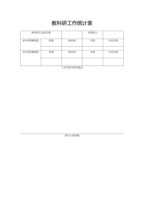 教科研工作统计表.docx