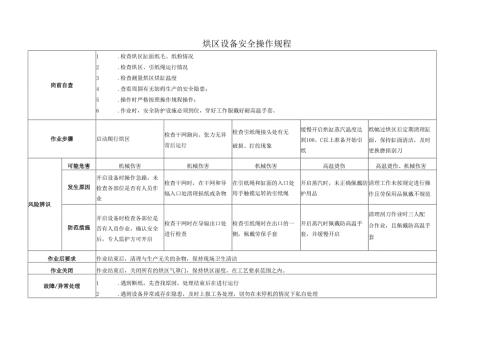 2025纸业公司烘区设备安全操作规程.docx