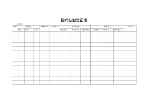 因病缺勤登记表.docx
