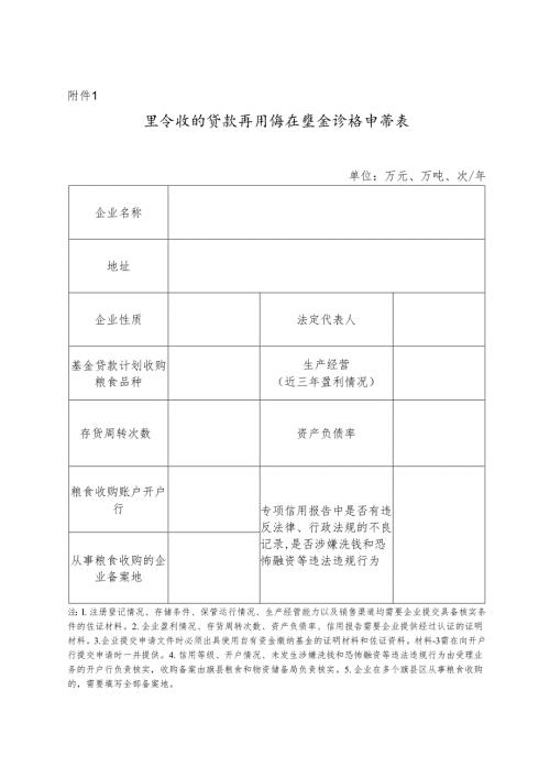 粮食收购贷款信用保证基金资格申请表.docx