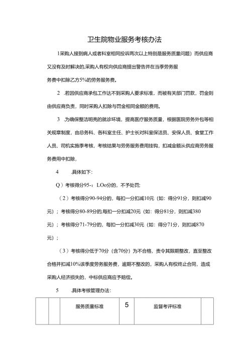 卫生院物业服务考核办法.docx