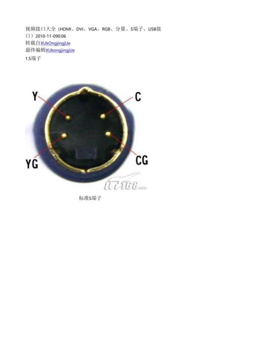 视频接口大全.docx