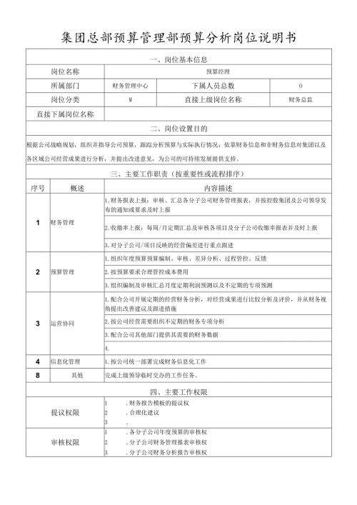 岗位说明书-预算管理部-预算分析岗.docx