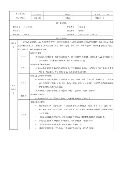 医院办公室主任岗位说明书.docx