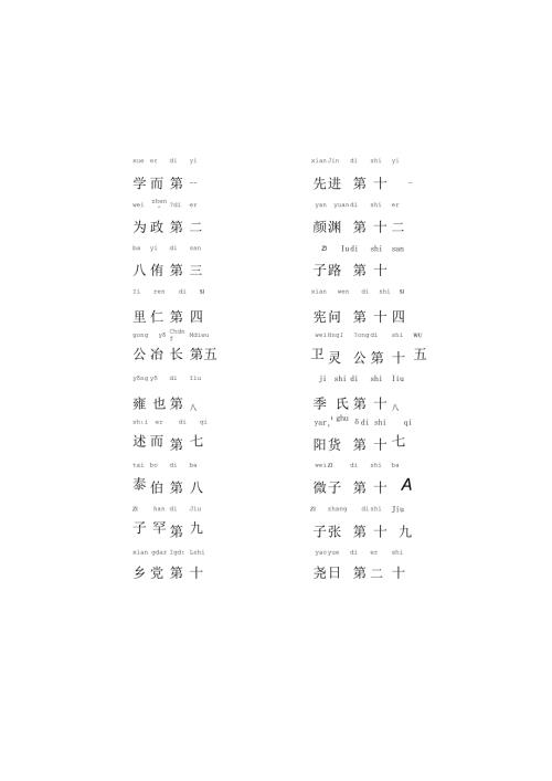 论语拼音版.docx