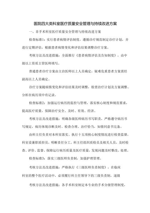 医院四大类科室医疗质量安全管理与持续改进方案.docx