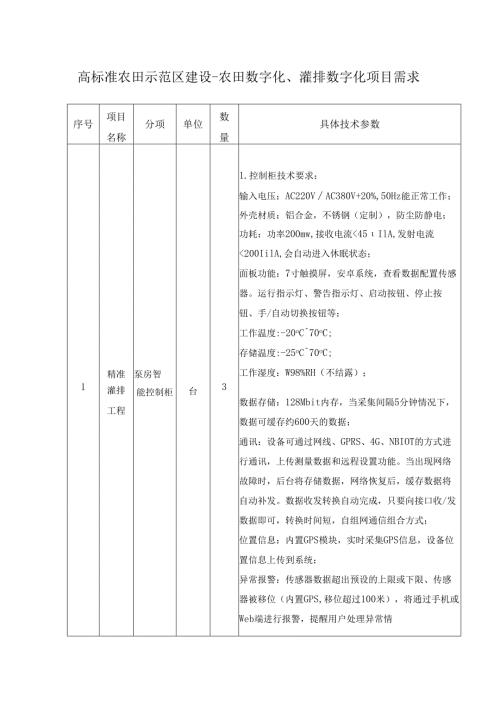 高标准农田示范区建设-农田数字化、灌排数字化项目需求.docx