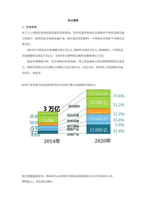 医药公司医统天下介绍.docx