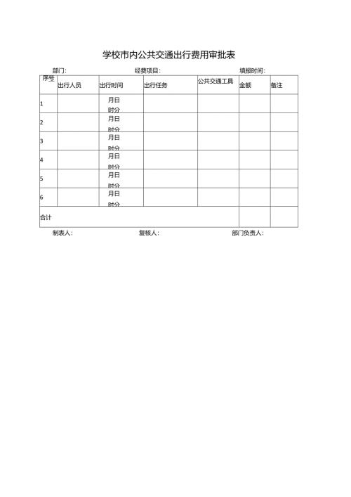 学校市内公共交通出行费用审批表.docx