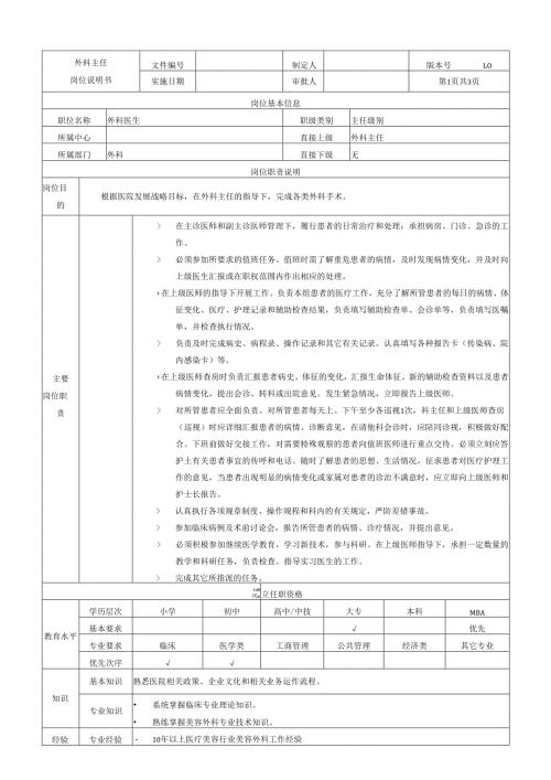 医疗机构医院外科医生岗位说明书.docx