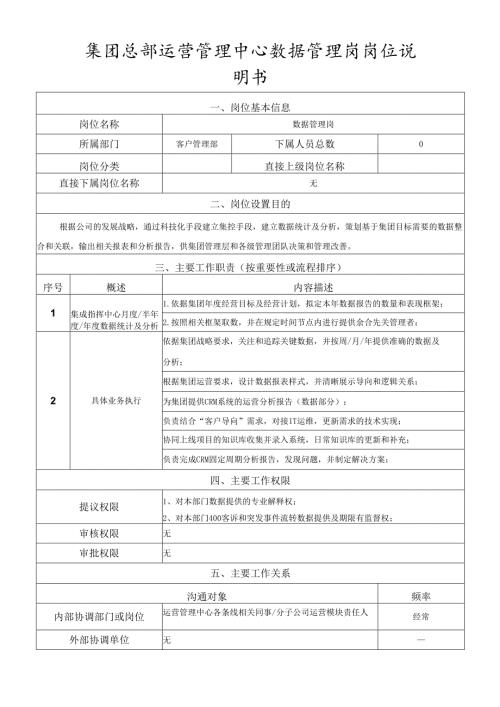 岗位说明书-运营管理中心-数据管理岗.docx