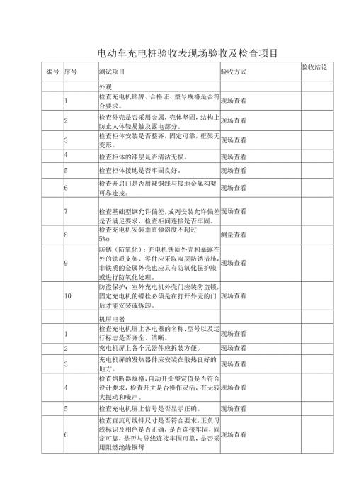 电动车充电桩验收表现场验收及检查项目.docx