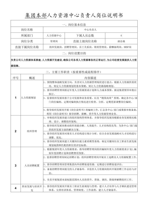 岗位说明书-人力资源中心-中心负责人.docx