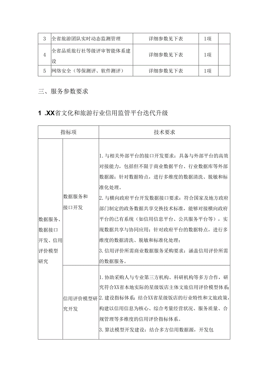 文旅信用通项目采购需求.docx_第2页