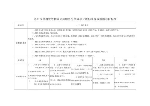 苏州市普通住宅物业公共服务分类分项分级标准及政府指导价标准.docx