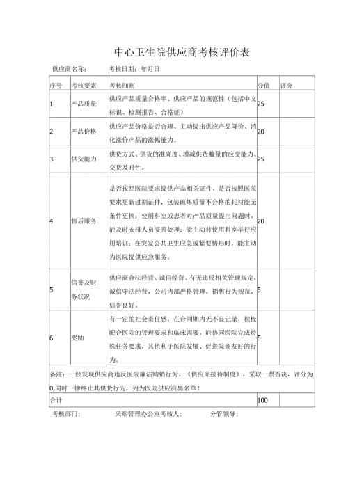 中心卫生院供应商考核评价表.docx