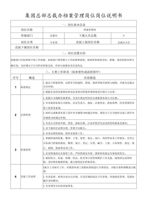 岗位说明书-总裁办-档案管理岗.docx