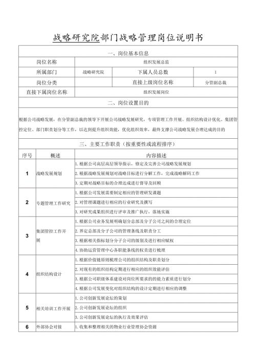 岗位说明书-战略研究院-战略管理岗.docx